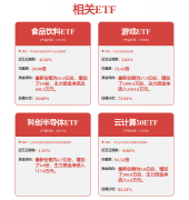 计较机行业周报：AI算力照旧景气大模子持续升级