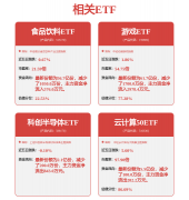乔锋智能：公司本身目前没有研发出产机械人打